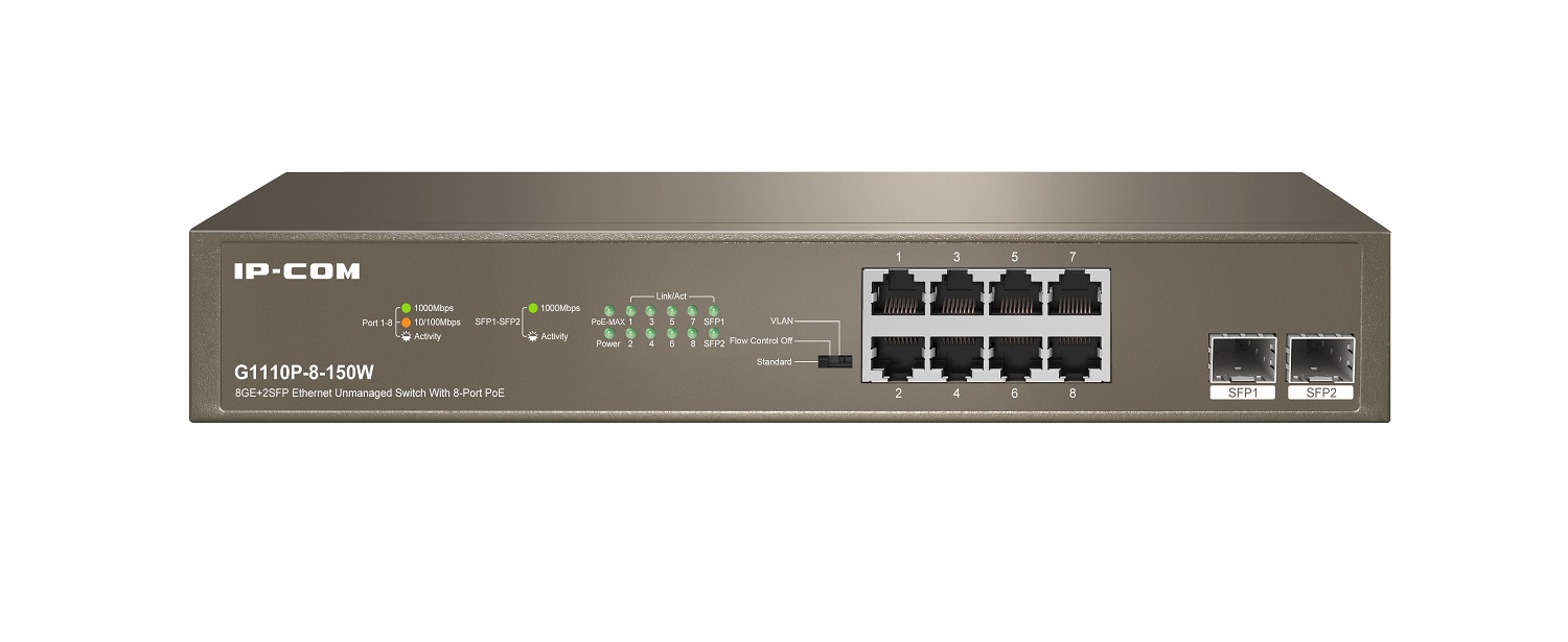 G1110P-8-150W Неуправляемый 10-портовый PoE коммутатор IP-COM c 8 портами PoE GE 10/100/1000 Мбит/с, 2 SFP 100/1000 Мбит/с